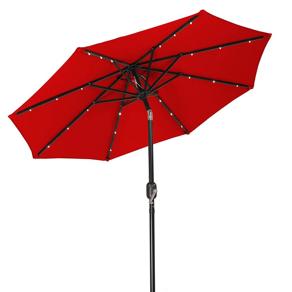 Wie reinige ich die Regenschirme richtig?